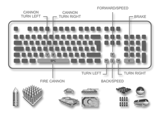 Raptor and Keyboard Programming by Moraga